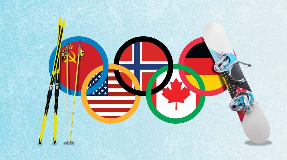 Lippuja ja olympialaisten logo